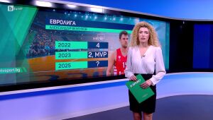 Спорт - Късна емисия - 02.05.2025	