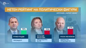 Тази сутрин - 07.05.2025