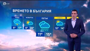 Времето - емисия в 17 часа - 13.05.2025	