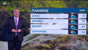 Времето - емисия в 17 часа - 14.05.2025	
