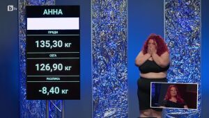 Пътят на трансформацията: Най-запомнящите се моменти на Анна | Живот на кантар