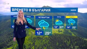 Времето - Централна емисия - 19.05.2025	