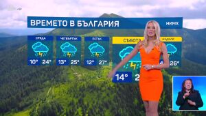 Времето - Централна емисия - 20.05.2025	