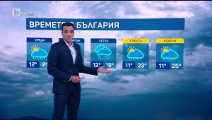 Времето - емисия в 17 часа - 27.05.2025	