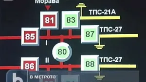  Ще останем ли блокирани в метрото, ако спре токът?