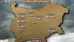 България беше най-ветровитото място в Европа