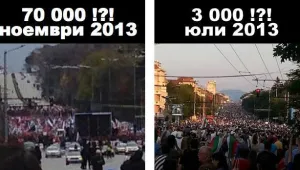 Проста аритметика