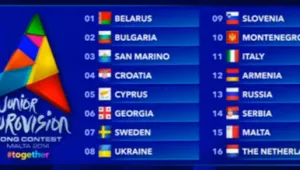 Списък с реда на изпълнителите на гала вечерта на Junior Eurovision 2014