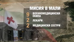 Четирима български медици са в Мали, не са застрашени