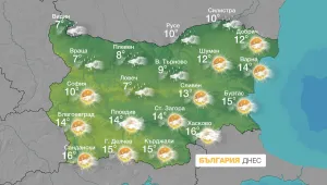 Време е за облачното и дъждовно време