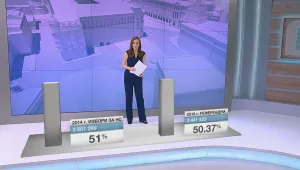 Референдумът – ще бъде ли задължителен?