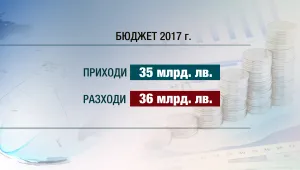 Депутатите приеха Бюджет 2017 на първо четене (ОБЗОР)