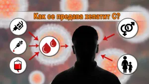 Хепатит C – невидимата заплаха