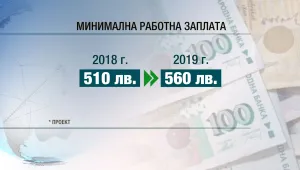Тристранният съвет обсъжда минималната заплата за 2019 г.