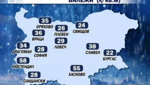 На Черни връх натрупа сняг 