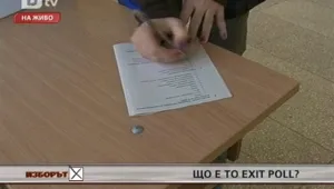 Що е то екзит пол?