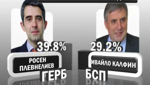 Сблъсъкът Плевнелиев – Калфин: Кой на кого ще разчита? 
