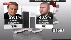 Варна си избра новия стар кмет
