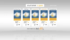 Облачността ще намалява, в много райони  до слънчево време
