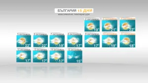 Очакванията за времето през първата половина на октомври