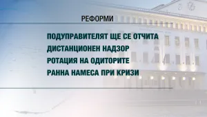 БНБ прие план за реформа на банковия надзор
