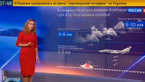 Руска ТВ: Времето в Сирия е идеално за бомбардировки