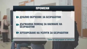 Въвеждат дуално обучение за безработни без квалификация