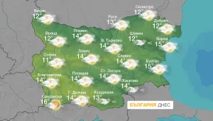 Слънчеви почивни дни?