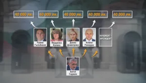 Общо четири инициативни комитета сливат медийните си пакети