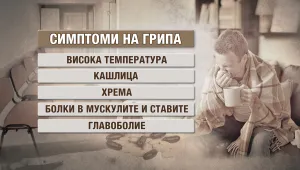 Грипът вече върлува у нас (ОБЗОР)