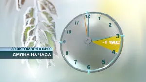 Тази нощ връщаме часовника с час назад