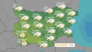 Време с променлива облачност в неделя