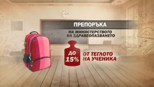 Как да се реши проблемът с тежките ученически раници?