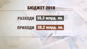 Министерският съвет одобри проекта за Бюджет 2018