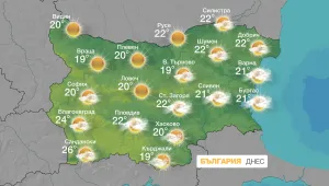 Новата седмица започва с предимно слънчево и топло време