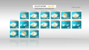 Вижте какво ще е времето до края на октомври