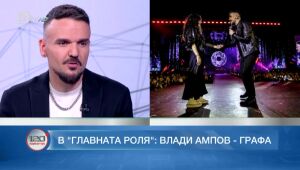 120 минути  01.10.2023 г.