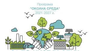 Kауза „За по-чист въздух 2021-2027“