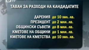 Готов е регистърът за отчитане на партиите