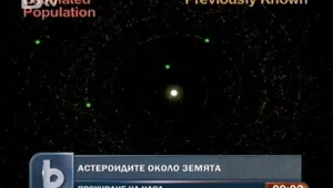НАСА идентифицира близките до Земята астероиди 