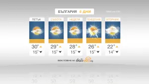 Юлски жеги през септември