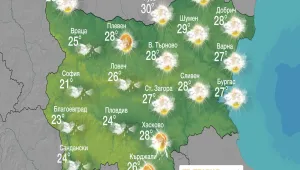 Хладно време и дъжд на запад, повече слънце и високи температури на изток 