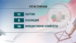 11 партии, пет коалиции и 14 инициативни комитета отиват на изборите