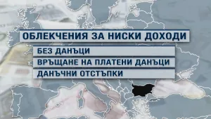 Синдикалисти искат необлагаем минимум върху доходите