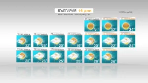 Какво ще е времето до края на септември
