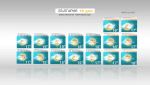 По-малко слънчеви дни и повече валежи през следващите 15 дни