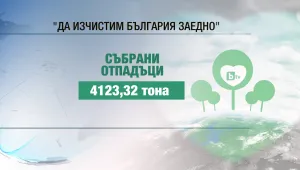 Равносметката от чистенето на 15 септември: Събрани са над 4100 тона отпадъци 