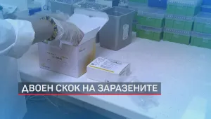 290 нови случаи на COVID-19, починали са 6 души