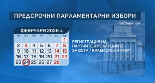 Подготовката за предсрочния вот: На 24 февруари започва регистрацията
