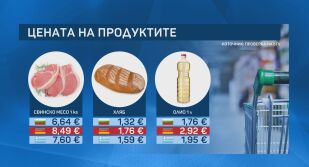Пазарът в Берлин, Атина и София: Проверка на bTV за цените на основни храни в Германия, Гърция и у нас